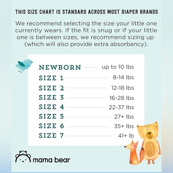 NEW BULK MAMABEAR DIAPERS GENTLE TOUCH SIZE 1 and 3! 2 PACKS OF BABYGANICS WIPES - Picture 3 of 9